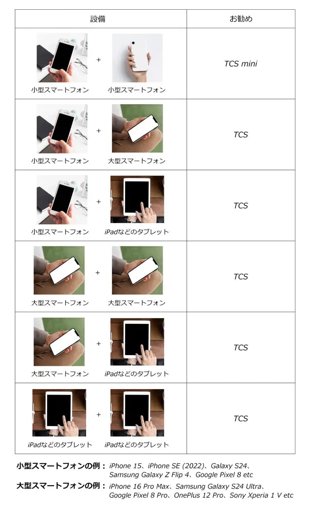 asStylish Twins Carry Stand 2台の端末を連結 手帳型 スマホスタンド スマートフォンキャリースタンド