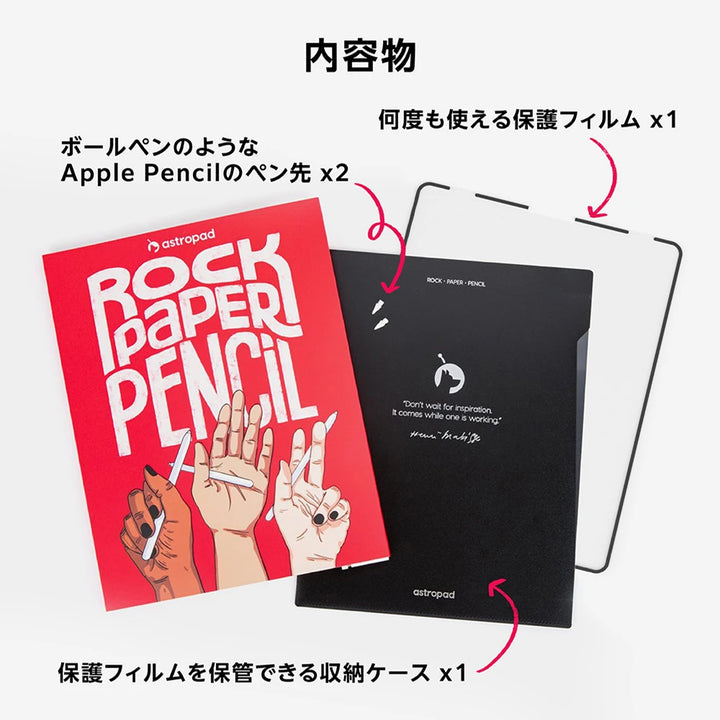 Astropad iPad mini A17 Pro (第7世代) / 第6世代 Rock Paper Pencil R4 ペーパーライク保護フィルム / ペン先セット
