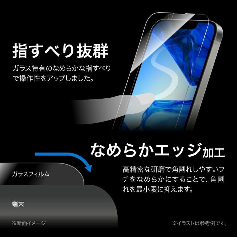LEPLUS iPhone 16e 2025年モデル / 14 / 13 ガラスフィルム LEPLUS iPhone 16e 2025年モデル / 14 / 13 ガラスフィルム