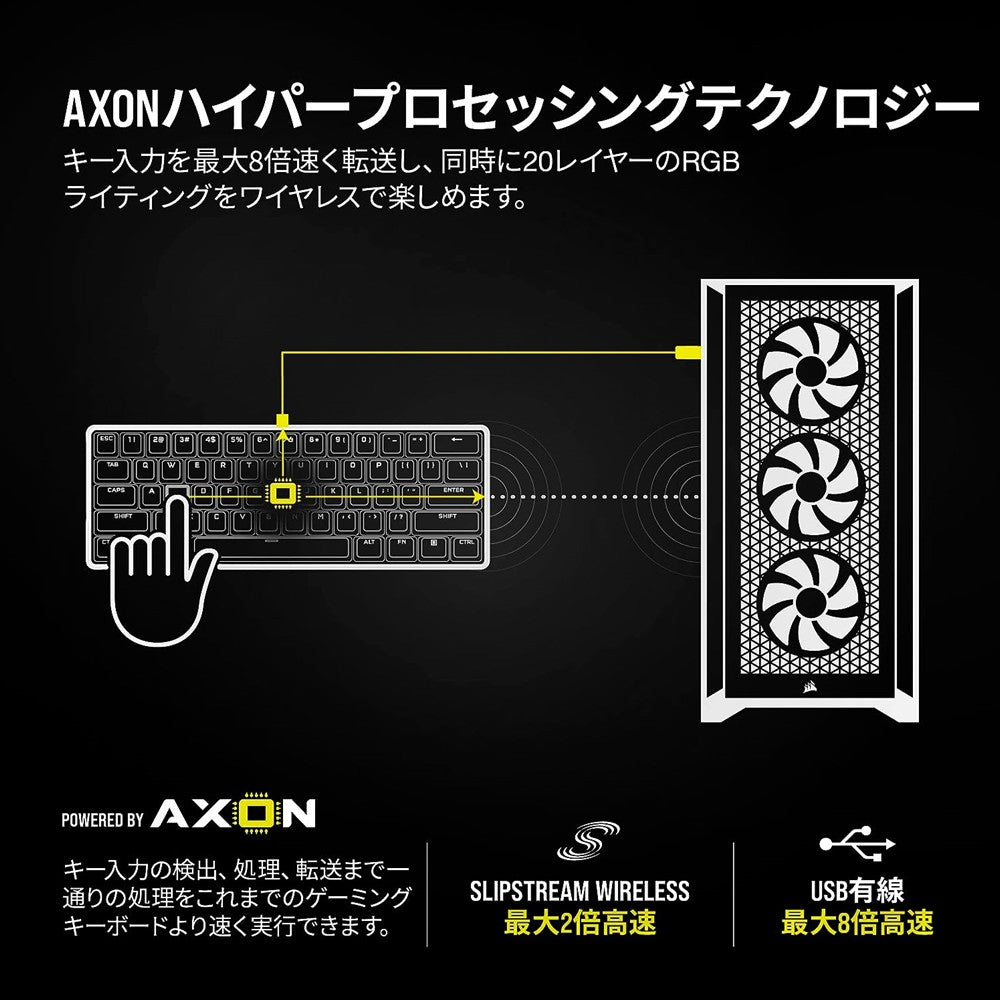 Corsair K100 AIR WIRELESS 日本語配列 Bluetooth / 2.4GHz Corsair K100 AIR WIRELESS 日本語配列 Bluetooth / 2.4GHz