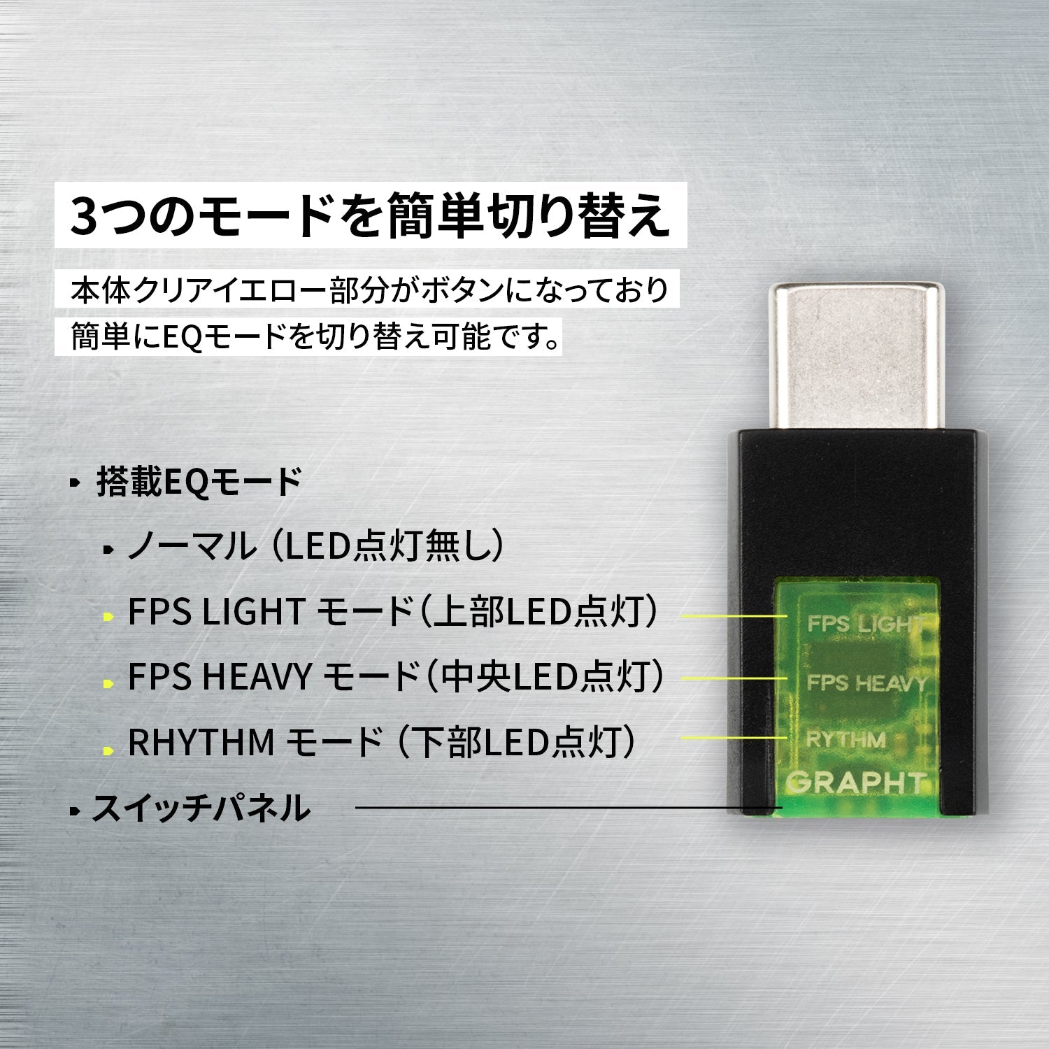 GRAPHT MINI DAC for GAMING 超小型 USB DAC ヘッドホンアンプ
