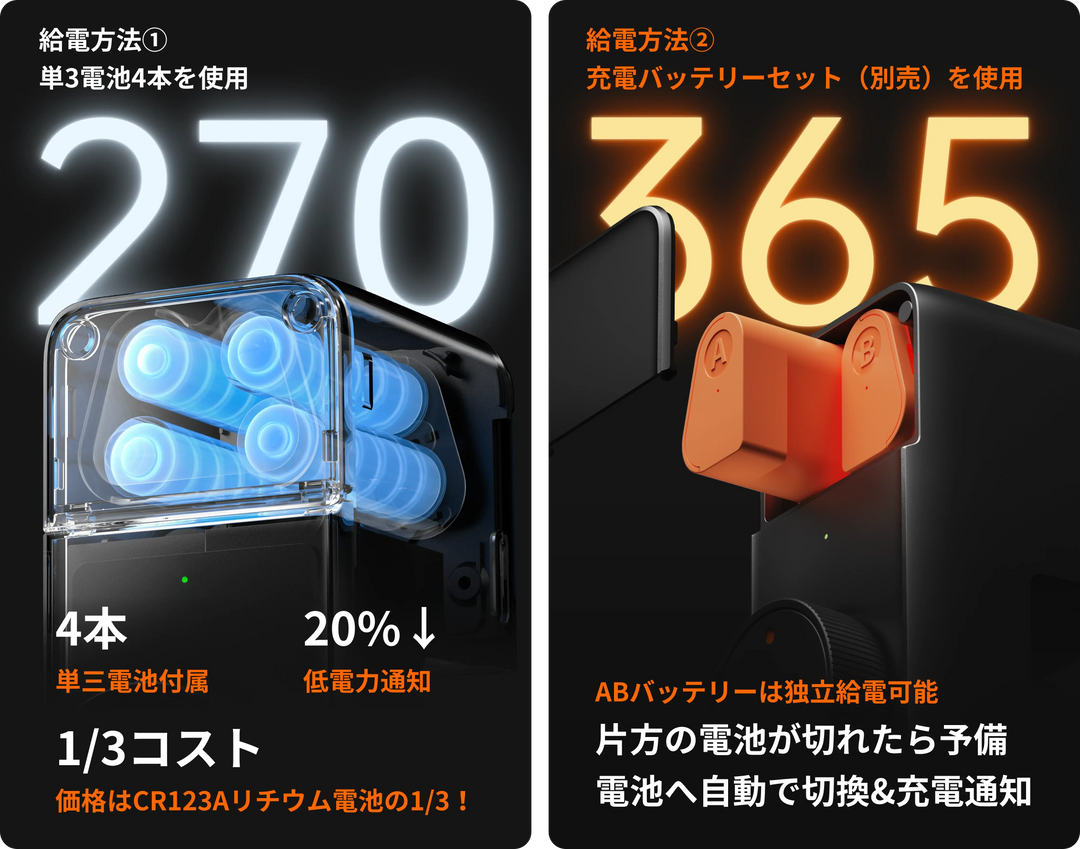 SwitchBot ロック Pro スマートロック 玄関ドア スマートリモコン SwitchBot ロック Pro スマートロック 玄関ドア スマートリモコン