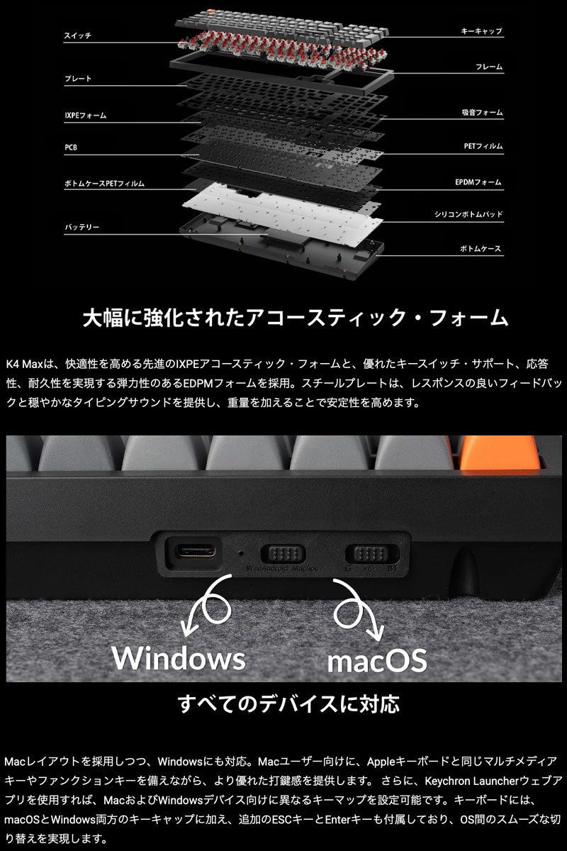 Keychron K4 Max スペシャルエディション QMK Mac日本語配列 有線 / Bluetooth 5.1 / 2.4GHz ワイヤレス両対応 テンキー付き Keychron K Pro サイレントスイッチ 静音スイッチ WHITE LEDライト カスタムメカニカルキーボード