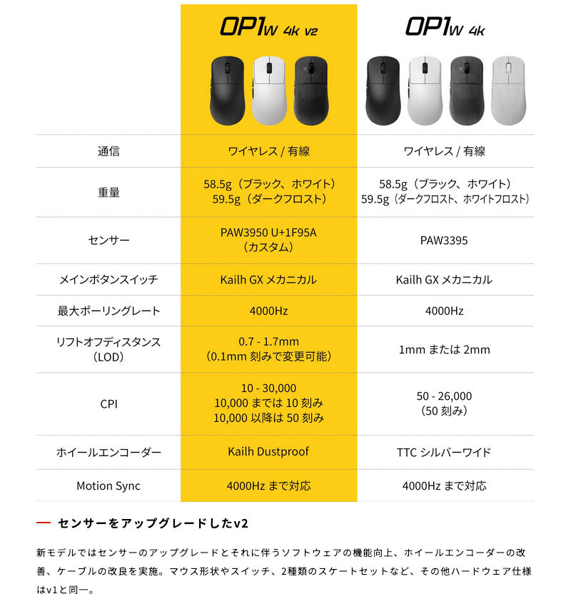 ENDGAME GEAR OP1w 4K V2 Gaming Mouse 無線 / 有線 4Kモデル