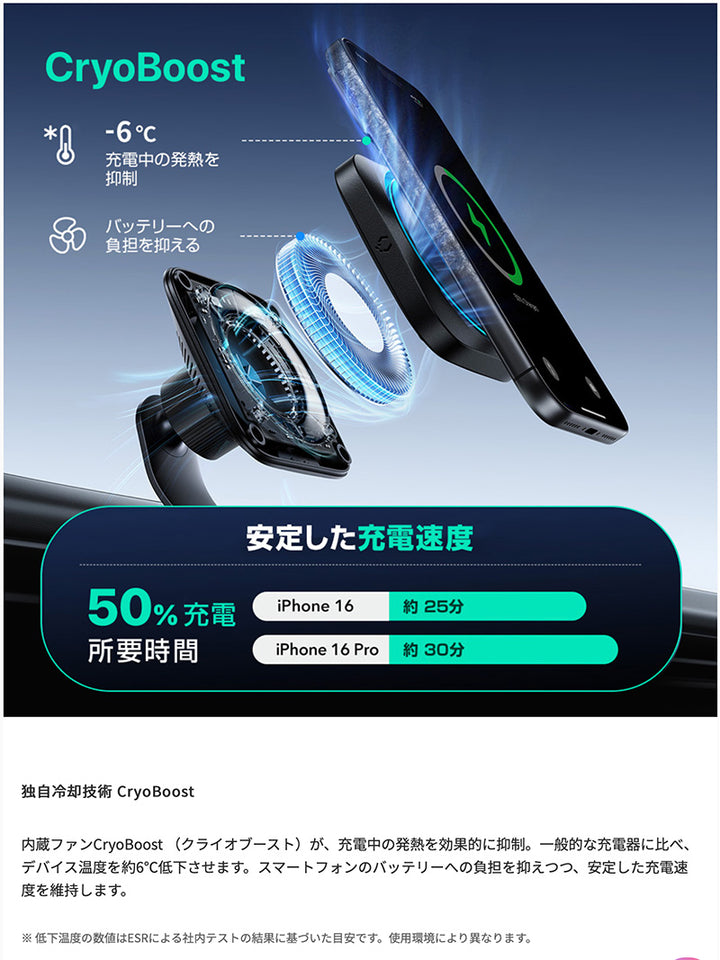 ESR Qi2 25W認証 マグネット式 ワイヤレス充電対応 車載ホルダー OmniLock