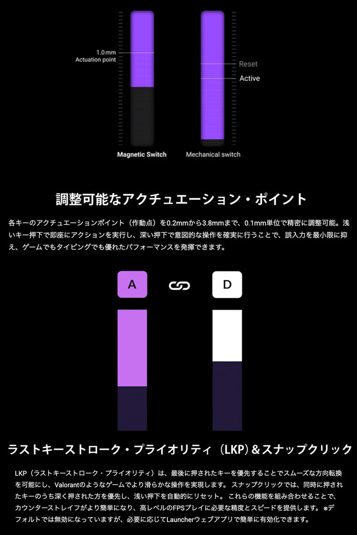 Keychron K8 HE スペシャルエディション QMK Mac英語配列 有線 / Bluetooth 5.1 / 2.4GHz ワイヤレス両対応 テンキーレス ホットスワップ Gateron ダブルレール・マグネティックスイッチ Nebula RGBライト カスタムメカニカルキーボード