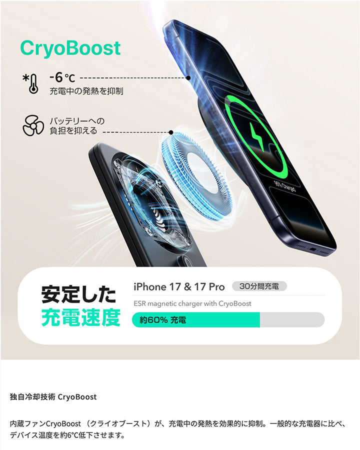 ESR Qi2.2 25W認証 3in1マグネット式 折りたたみ充電ステーション