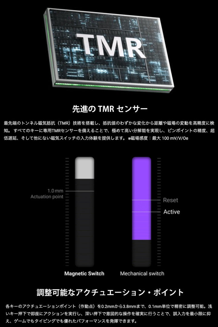 Keychron K10 HE スペシャルエディション QMK Mac英語配列 有線 / Bluetooth 5.1 / 2.4GHz ワイヤレス両対応 フルサイズ ホットスワップ Gateron ダブルレール・マグネティックスイッチ Nebula RGBライト カスタムメカニカルキーボード