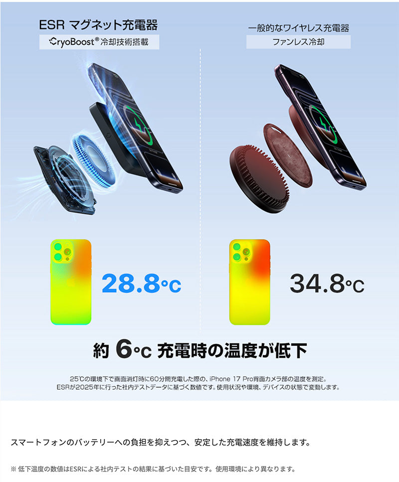 ESR Qi2 25W認証 3in1マグネット式 ワイヤレス充電ステーション