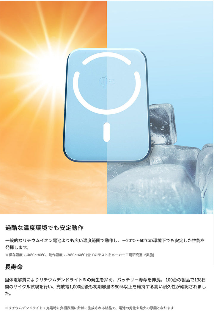 VOVA Qi2 準固体モバイルバッテリー HeatZero 5000mAh PD対応