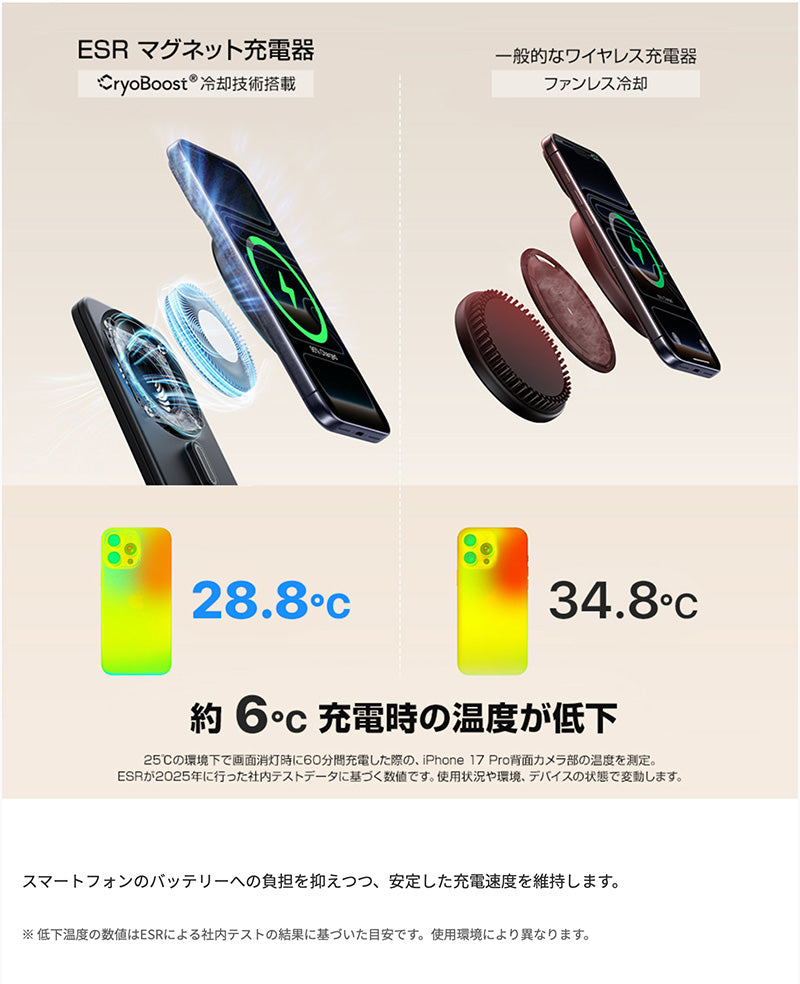 ESR Qi2.2 25W認証 3in1マグネット式 折りたたみ充電ステーション