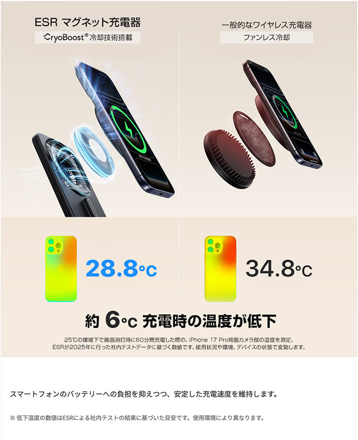 ESR Qi2.2 25W認証 3in1マグネット式 折りたたみ充電ステーション