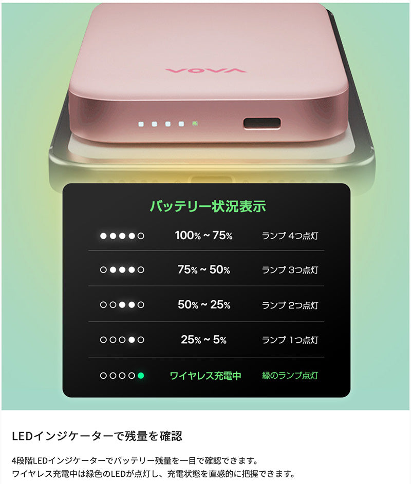 VOVA Qi2 準固体モバイルバッテリー HeatZero 5000mAh PD対応