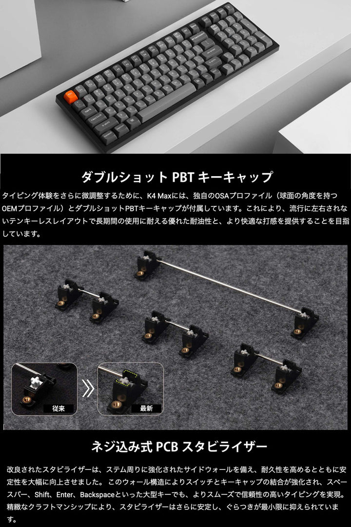 Keychron K4 Max スペシャルエディション QMK Mac日本語配列 有線 / Bluetooth 5.1 / 2.4GHz ワイヤレス両対応 テンキー付き Keychron K Pro サイレントスイッチ 静音スイッチ WHITE LEDライト カスタムメカニカルキーボード