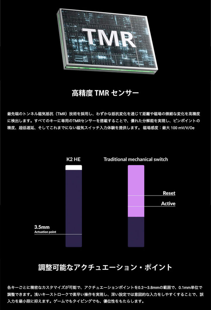 Keychron K2 HE オールウッドスペシャルエディション マグネットスイッチ搭載 Bluetooth 5.2 / 2.4GHz ワイヤレス テンキーレス ホットスワップ Gateron ダブルレール Nebula RGB カスタムキーボード