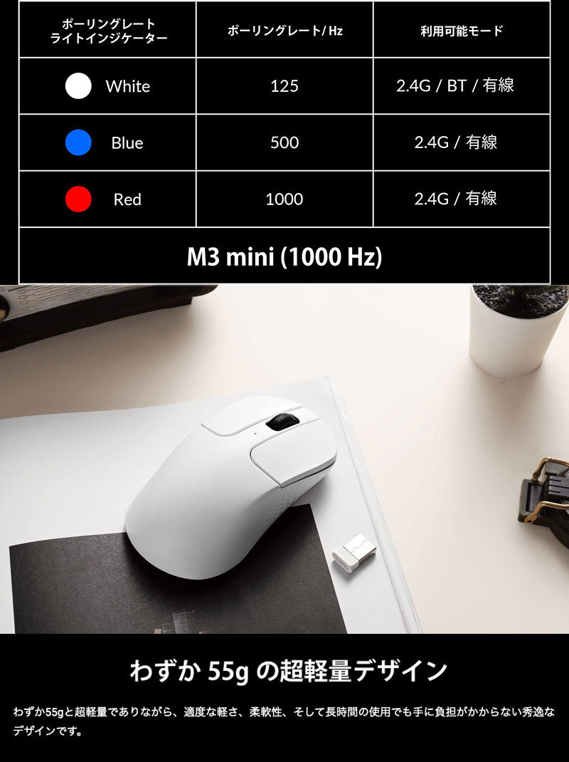 Keychron M3 Mini ワイヤレスマウス 有線 / Bluetooth 5.1 / 2.4GHz ワイヤレス対応 USB A / Type-C レシーバー付属