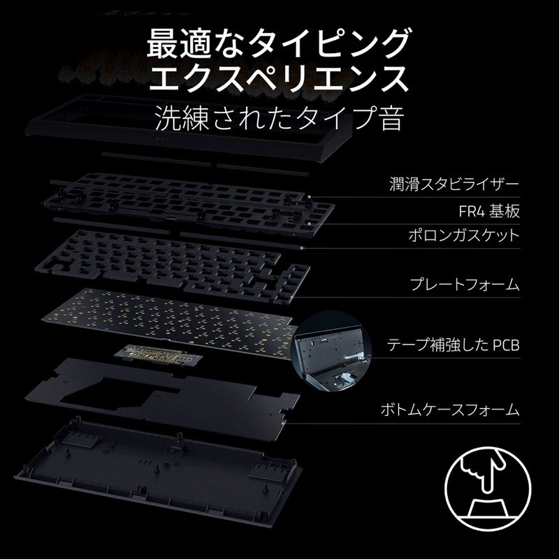 Razer BlackWidow V4 TKL HyperSpeed EVANGELION (EVA-02) Edition Orange Switch 英語配列  有線 / Bluetooth / 2.4GHz ワイヤレス 両対応 オレンジ軸 ホットスワップ対応 メディアキー/ローラー＆マクロキー搭載 メカニカル ゲーミングキーボード 『エヴァンゲリオン』コラボ テンキーレスワイヤレスゲーミングキーボード