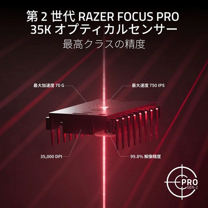 Razer Viper V3 Pro EVANGELION (EVA-02) Edition 『エヴァンゲリオン』コラボ 超軽量ワイヤレスゲーミングマウス