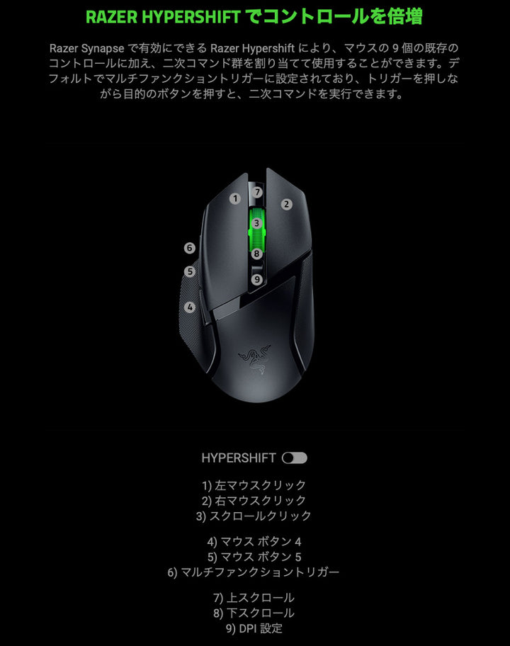 Razer Basilisk V3 X HyperSpeed Bluetooth 5.0 / 2.4GHz ワイヤレス 両対応 ゲーミングマウス