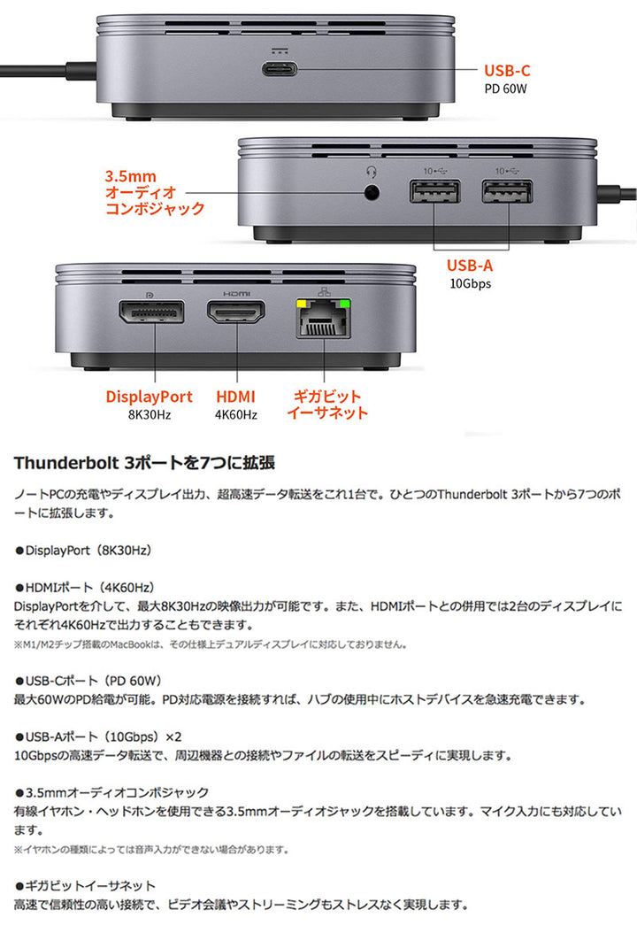 HYPER++ HyperDrive Thunderbolt 3 モバイルドック