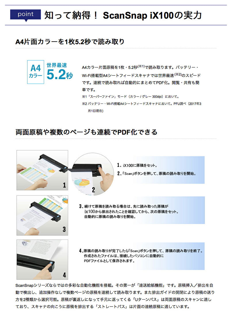 PFU リコー ScanSnap iX100 ドキュメント スキャナー バッテリー PFU リコー ScanSnap iX100 ドキュメント スキャナー バッテリー