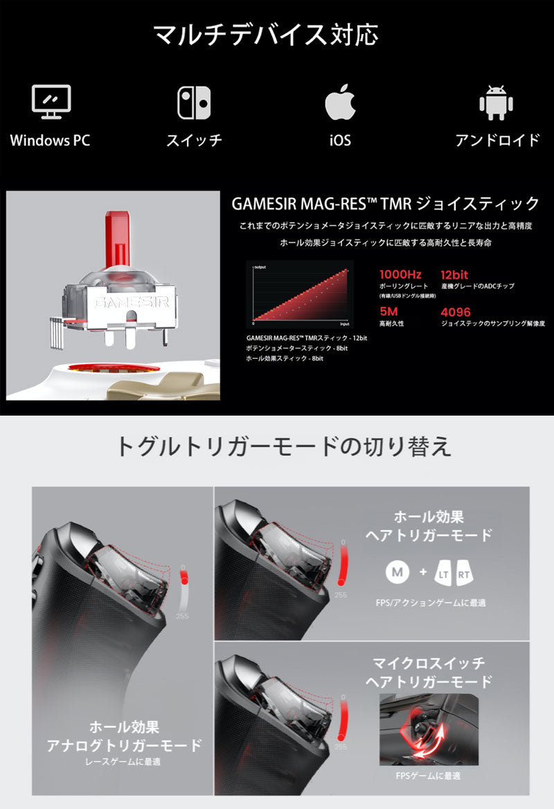 GameSir Cyclone2 Bundle ワイヤレスコントローラー 充電用