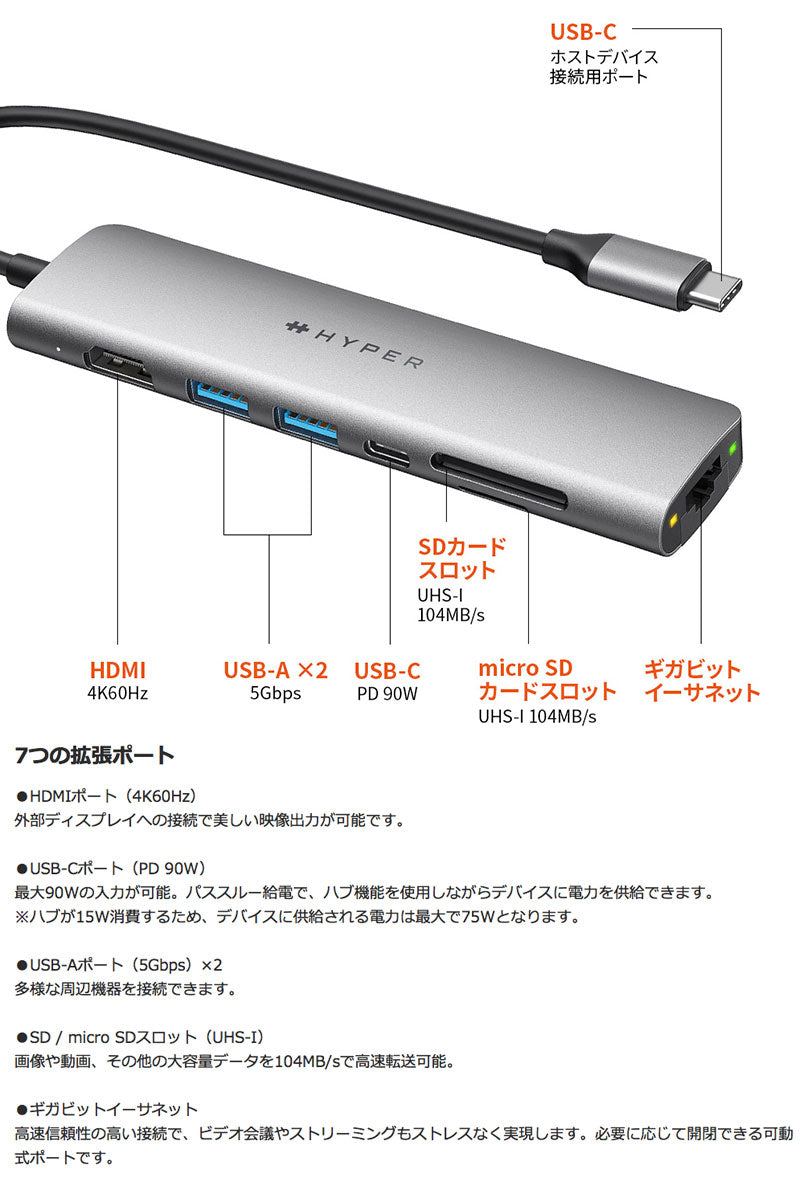HYPER++ HyperDrive USB Type-C 7-in-1 SLAB Hub PD対応 – kitcut plus