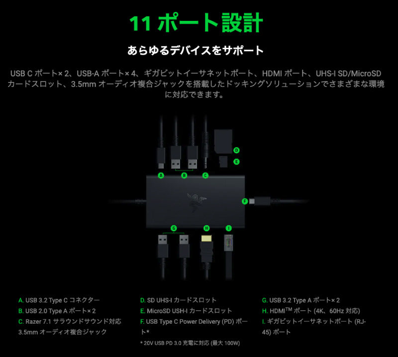 Razer USB C Dock 11ポート USB Type-Cドック PD対応