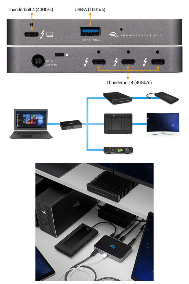 OWC Thunderbolt Hub 独立型デイジーチェーン×3 / Thunderbolt 4 ×4 / USB-A ×1 / 4K-8K接続 / 60W給電