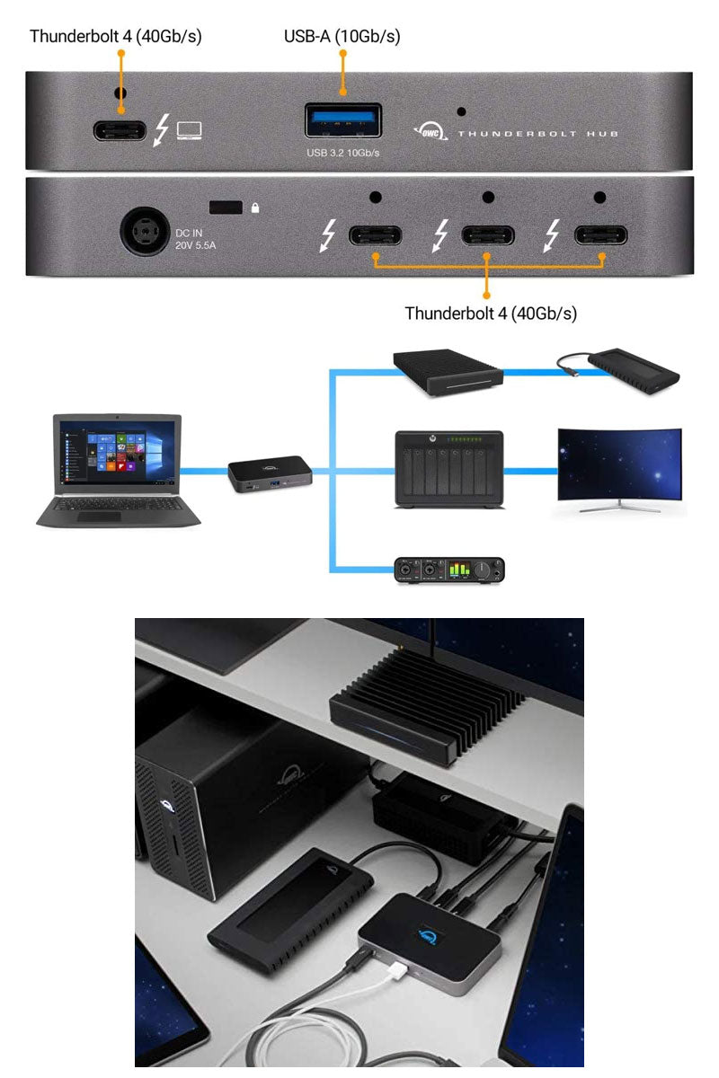 OWC Thunderbolt Hub 独立型デイジーチェーン×3 / Thunderbolt 4 ×4