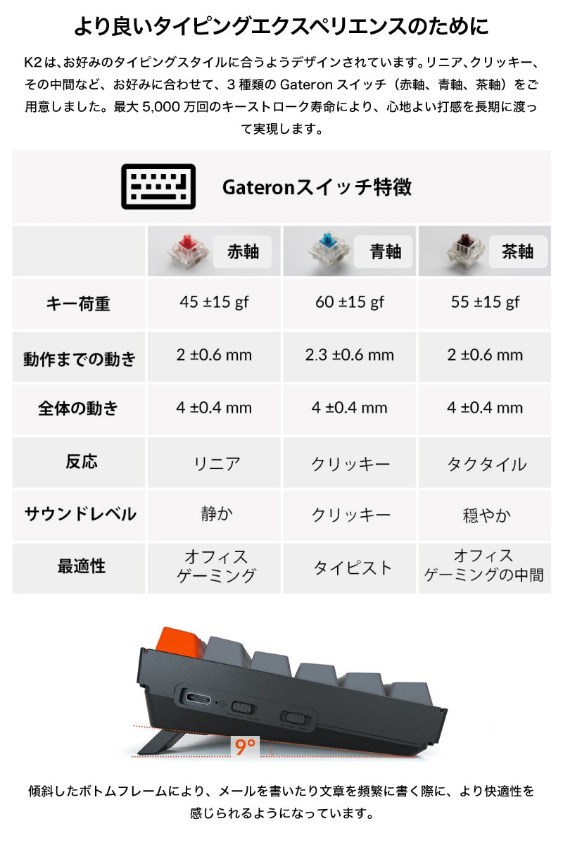 Keychron K2 V2 有線 / ワイヤレス Mac対応 テンキーレス メカニカルキーボード – kitcut plus ・オンラインストア