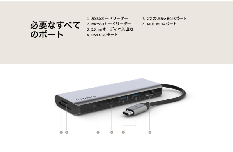 BELKIN CONNECT USB-C 7-in-1 マルチポート アダプター 100W PD対応 4K HDMI / 3.5mm in/out / SD / micro SD / USB A x2 / USB Type-C