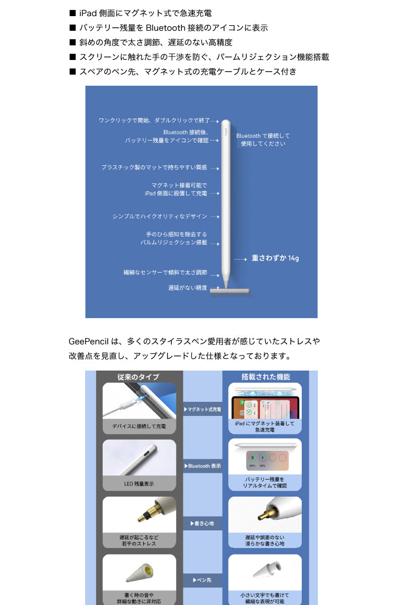 Gloture GeePencil iPad専用 スタイラスペン マグネット急速充電 Gloture GeePencil iPad専用 スタイラスペン マグネット急速充電