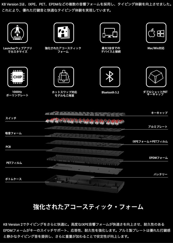 Keychron K8 Version 2  日本語配列 ワイヤレスカスタムメカニカルキーボード | テンキーレス | Keychron Super スイッチ | シャインスルーキーキャップ