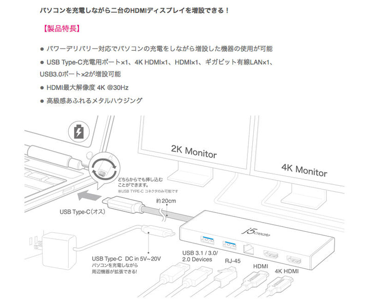 j5 create USB Type-C デュアル HDMI マルチドック