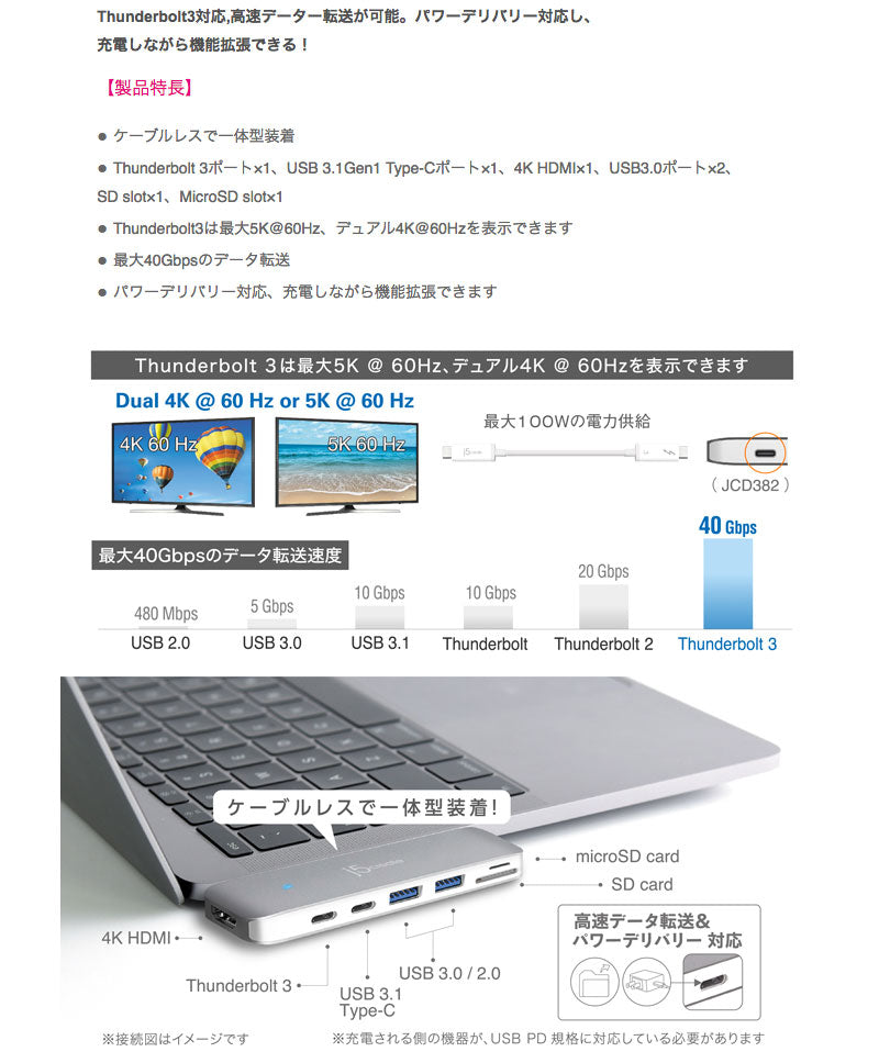 マックです SIDE LINE SHORT TRACK JACKET(WOMEN'S)｜CONVERSE TOKYO