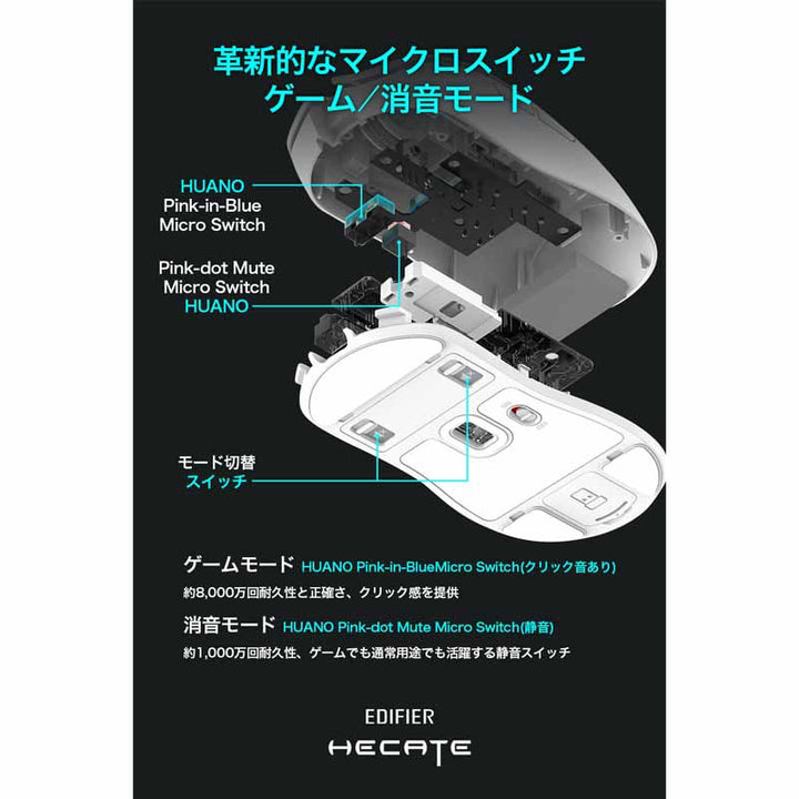 Edifier トリプルモード接続 ワイヤレスゲーミングマウス G3M PRO Hecate 有線 / 2.4GHz / Bluetooth 両対応