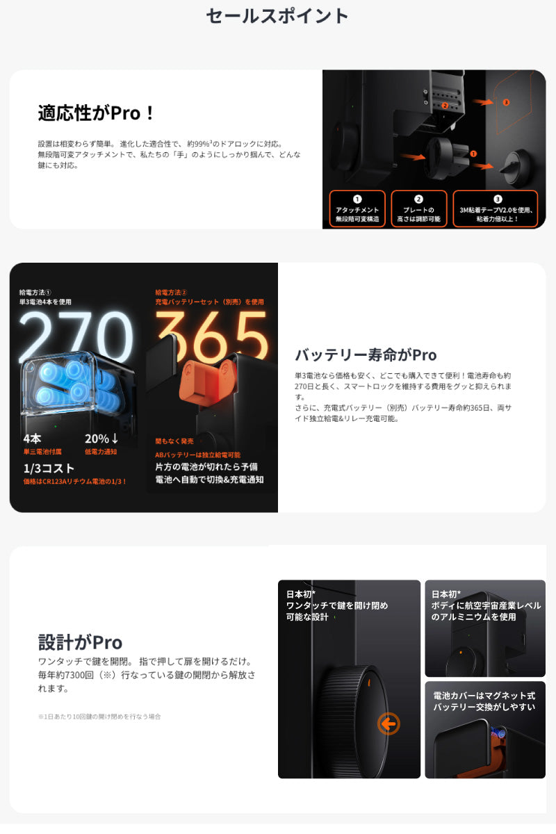 SwitchBot ドアロックPro + カードキーセット スマートロック / キー
