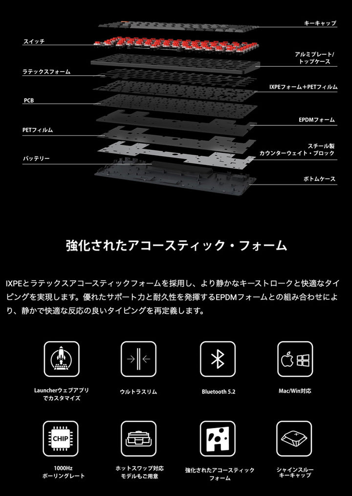 Keychron K3 Version 3 QMK Mac日本語配列 有線 / Bluetooth 5.2 ワイヤレス 両対応 テンキーレス Keychron Milk POM ロープロファイルメカニカルスイッチ メカニカルキーボード