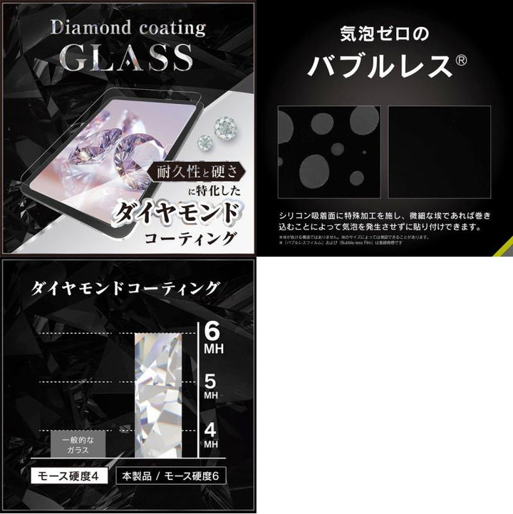 Simplism iPad A16 (第11世代) / 10.9インチ iPad(第10世代) 画面保護強化ガラスフィルム カドピタ