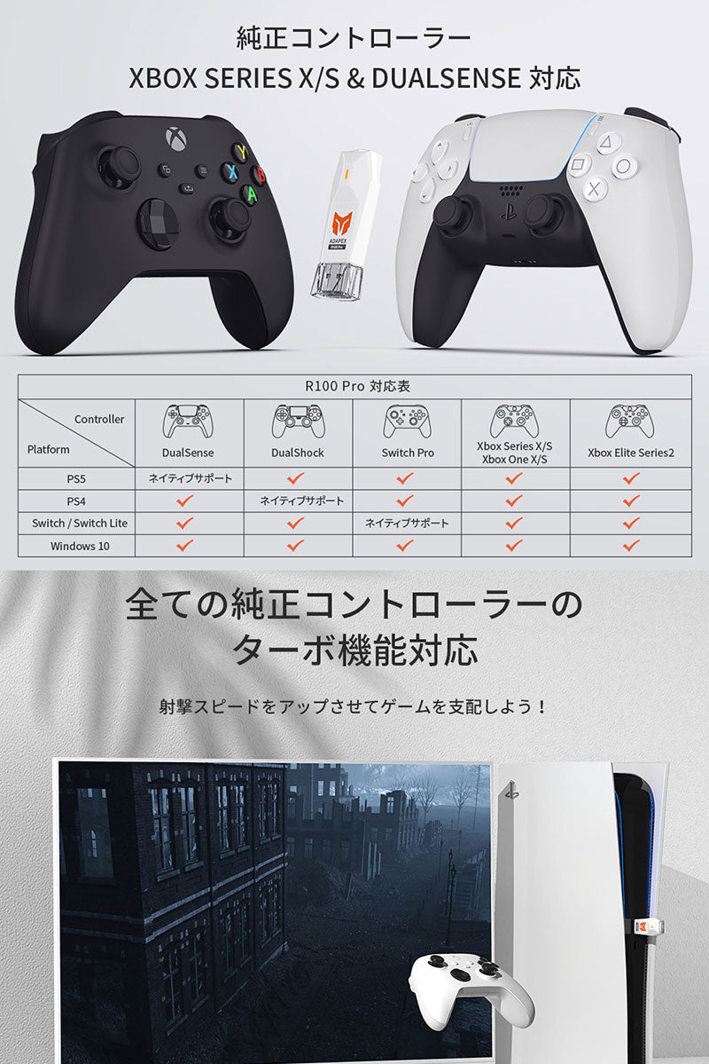 BIGBIG WON R100 Pro 純正コントローラー用 ワイヤレス