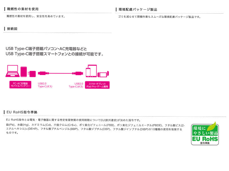 エレコム 1.0m USB Type-C to C ケーブル スタンダード 最大60W 急速充電 PD対応ホワイト