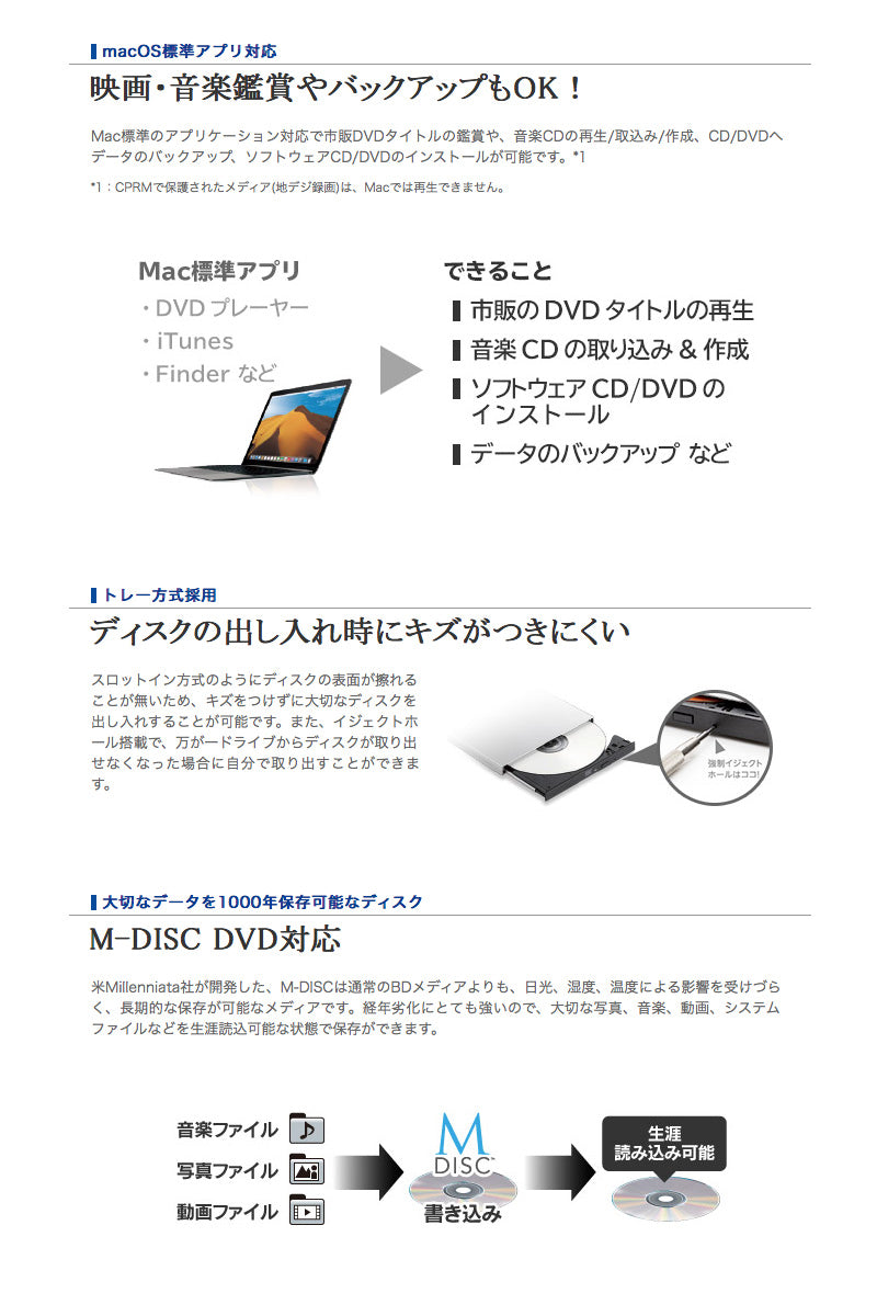 Logitec Mac向けポータブルDVDドライブ macOS / Windows対応