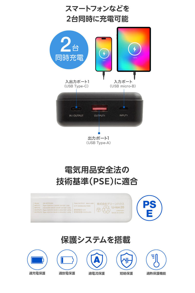 GreenHouse モバイル充電器 PD20対応 20000mAh モバイルバッテリー