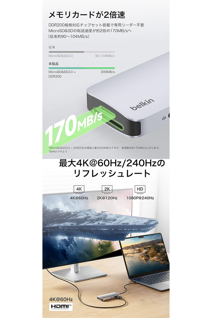 BELKIN Connect USB-C 7-in-1 マルチポートハブ PD対応 100W 4K HDMI / 3.5mm / SD / MicroSD / USB-A x2 / USB-C