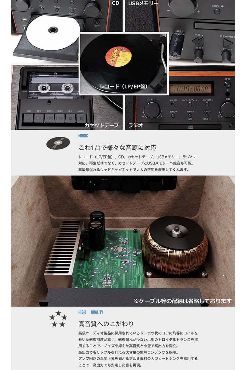 ANABAS AUDIO マルチオーディオプレーヤー 1台5役のオールインワン