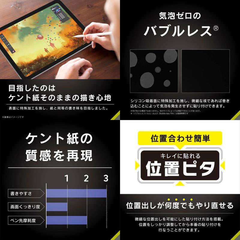 Simplism 13インチ iPad Pro M4 ケント紙そのままの描き心地 画面保護フィルム 位置ピタ 反射防止