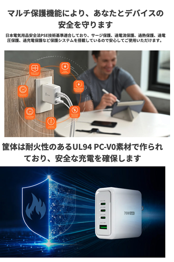 j5 create USB Type-C 3ポート / USB A 1ポート 70W GaN USB PD対応 急速充電器 ホワイト