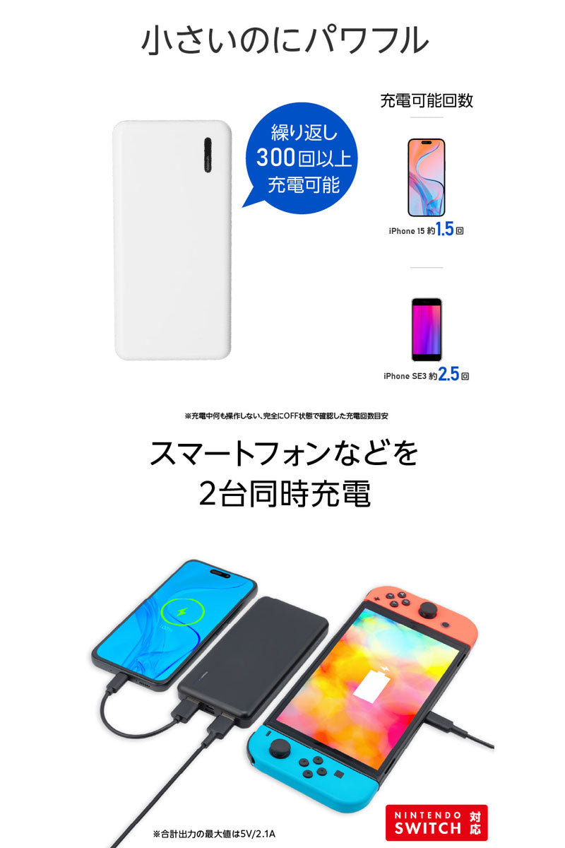 GREEN HOUSE　MOBILE　BATTERY　しまむら　当選品　激レア GREEN HOUSE MOBILE BATTERY しまむら 当選品 激レア - メルカリ