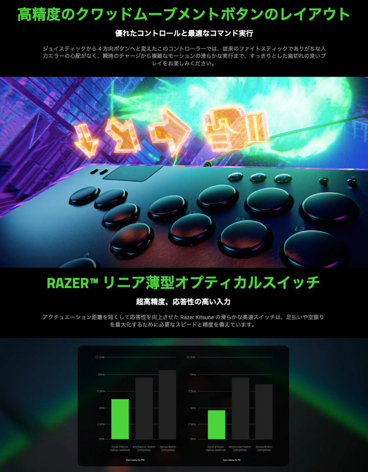 Razer Kitsune SF6 Chun-Li Edition Street Fighter 6 (ストリートファイター6) コラボモデル 春麗(チュンリー) 薄型レバーレス アーケードコントローラー